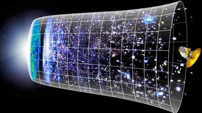 Вселенная - голограмма или реальность?