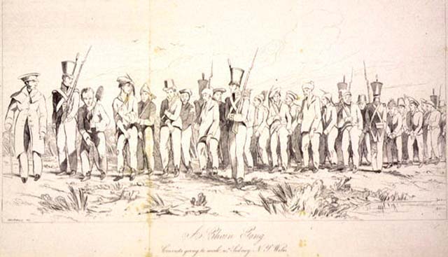 Глава II. Британская колонизация Австралии в конце XVIII - первой половине XIX в.